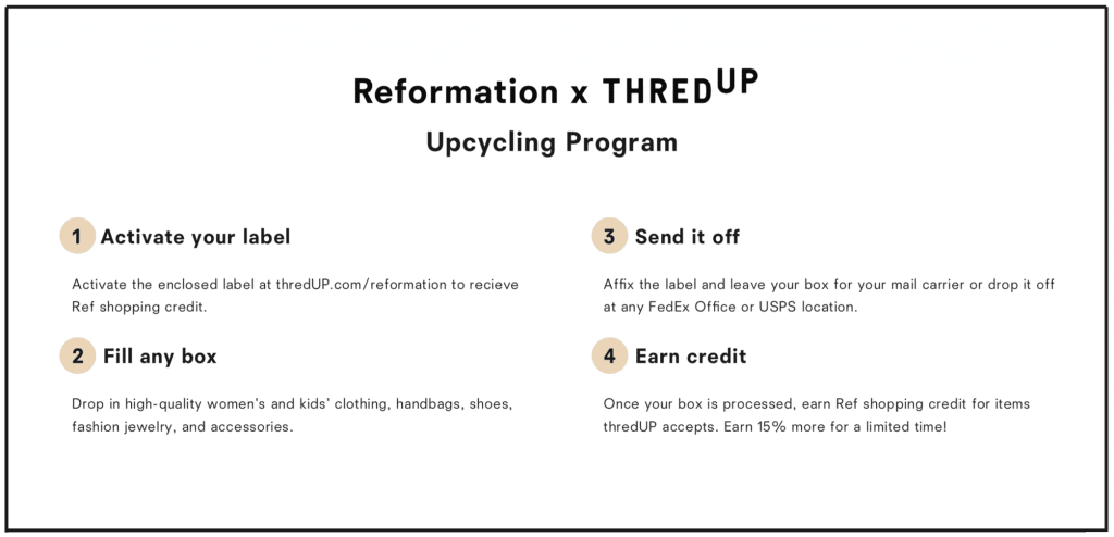 Reformation recycle clothes for money with ThredUP